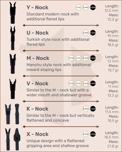 K-Nocks - Carbon